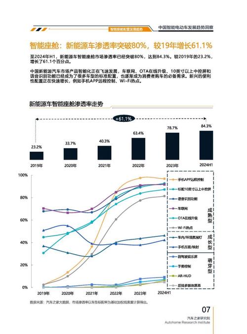 广州24起亚对未来市场的预测，名爵汽车品牌文化的传播